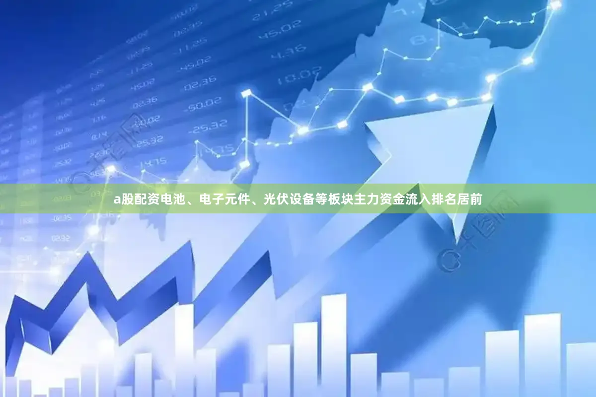 a股配资电池、电子元件、光伏设备等板块主力资金流入排名居前